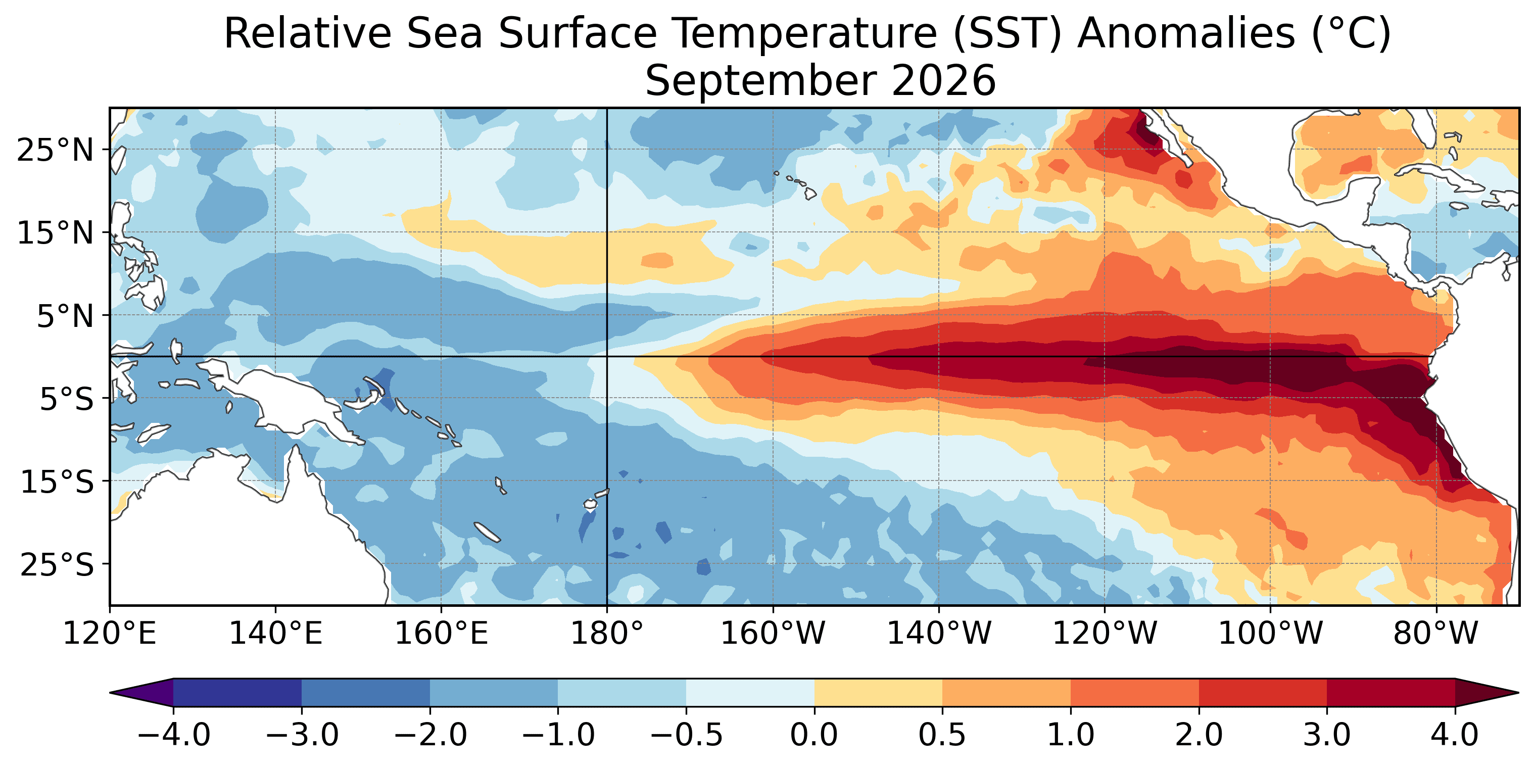 Mapa de anomalías de temperatura superficial del mar en el Pacífico durante septiembre de 2026, con una franja roja intensa en el Pacífico ecuatorial oriental