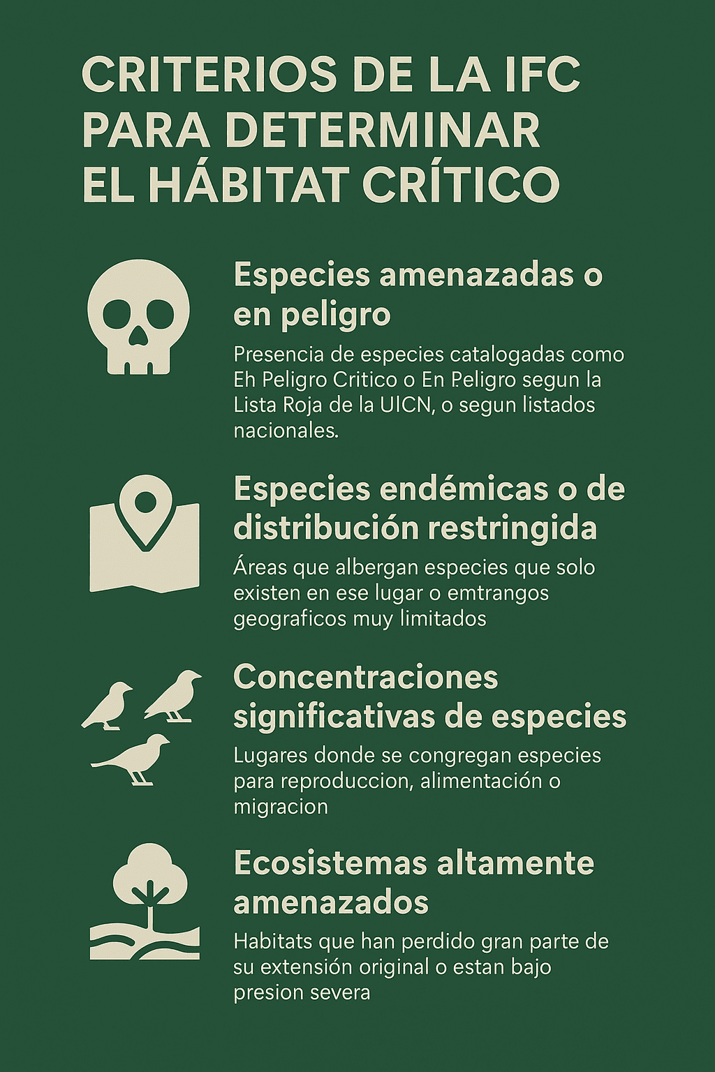 Ilustración de los criterios de caracterización de hábitat crítico según la IFC