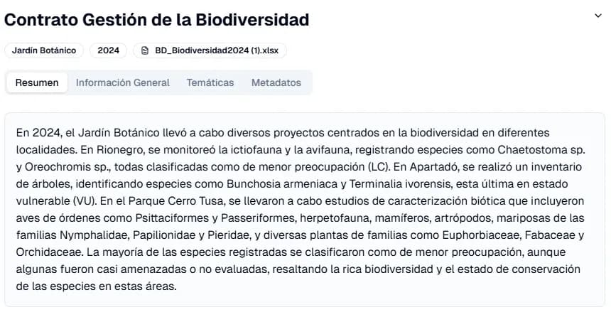 Resúmenes documentales