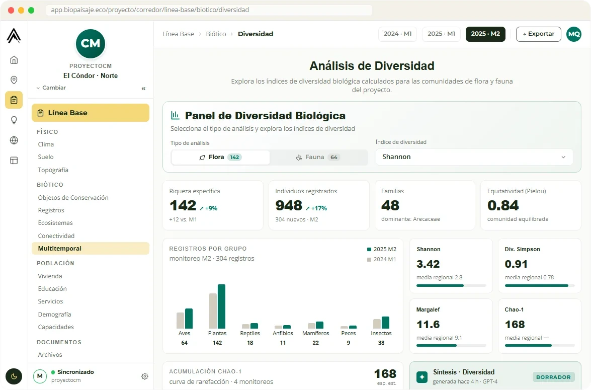 Dashboard de Biopaisaje: Línea base biótica, análisis de diversidad con índices y registros por grupo