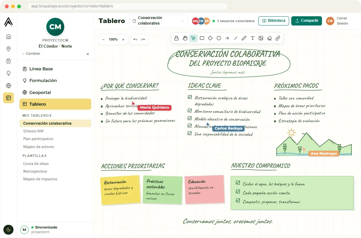 Tablero colaborativo